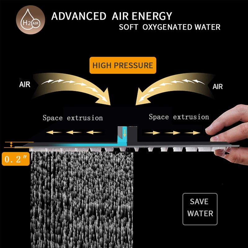 BESy رأس دش مطري BESy مقاس 10 بوصة، دش مطري مربع 10" وضغط عالي من الفولاذ المقاوم للصدأ، رقيق جداً بسمك 1/16"، تغطية كاملة للجسم مع فوهة سيليكون، تشطيب أسود غير لامع - Image 3